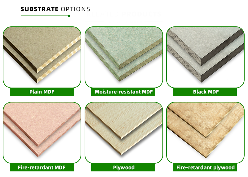 Substrate Options
